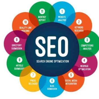 we are providing Search Engine Optimization Services